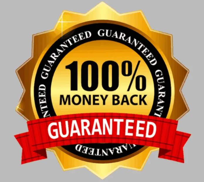 DigestSync 60-Day Money Back Guarantee